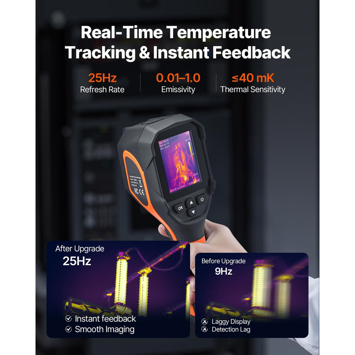 Thermal Camera, 320x240 TISR Super Resolution, Thermal Imaging Camera with 2MP Visual Camera, 256x192 IR Resolution, 25 HZ Refresh Rate, -4 to1022 Fahrenheit, 4 Image Modes & 6 Color Palettes