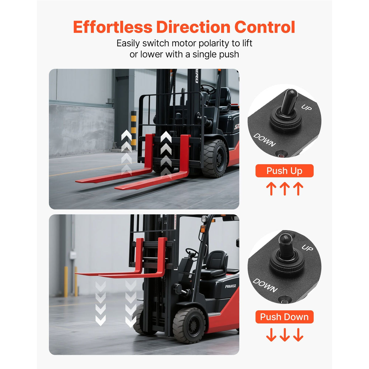 Toggle Switch, 6 Pin Momentary Polarity Reversing Toggle Switch (ON)-Off-(ON) DC 12V/30A AC 250V/15A - with Up Down Mounting Panel & Waterproof Boot Cap for Auto Car Marine Boat