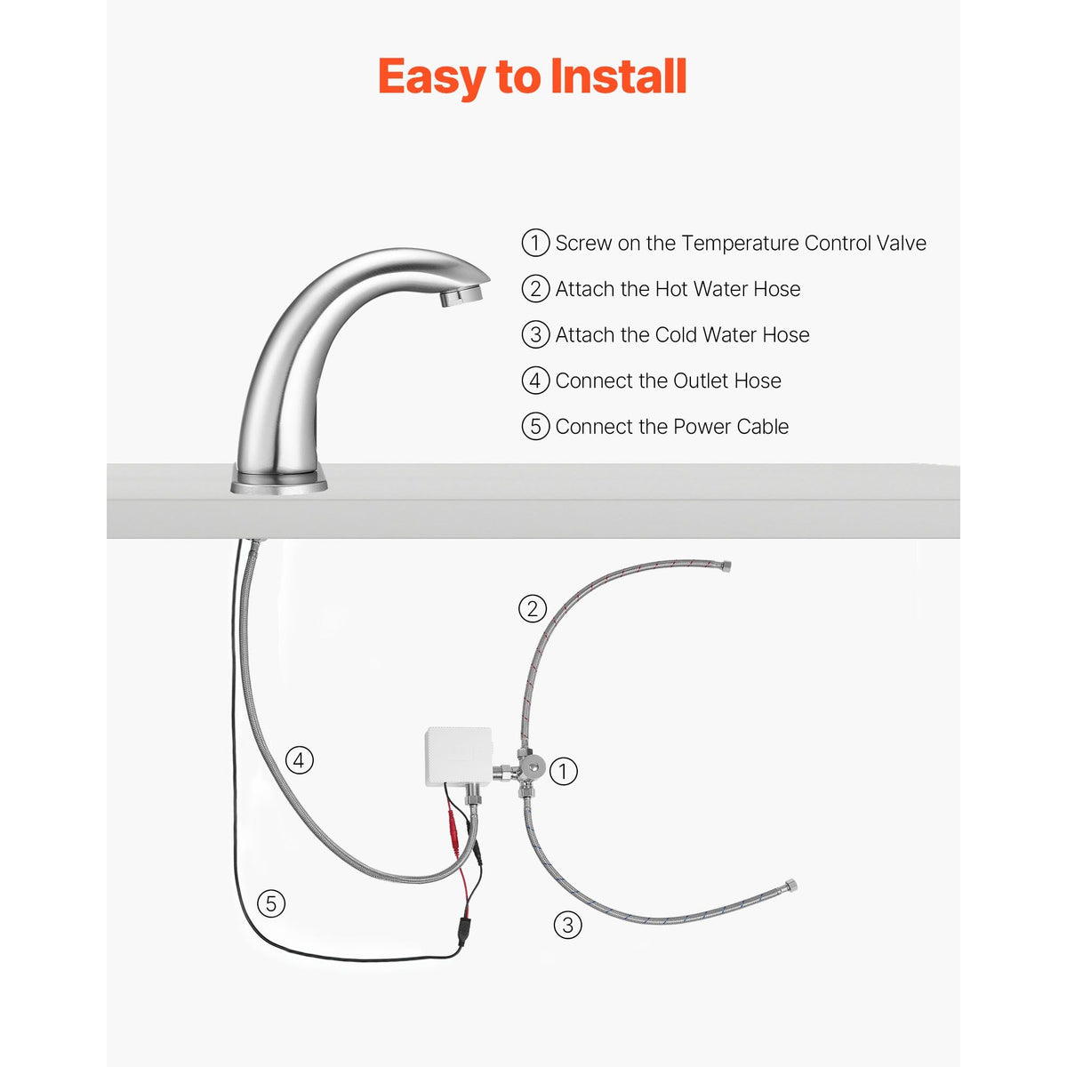 Touchless Bathroom Sink Faucet, Automatic Motion Sensor Restroom Toilet Faucet with Hole Cover Plate, Battery Operated,Adjustable Temp for 9/16 in Pipe Commercial Lavatory,Brushed Nickel Silver