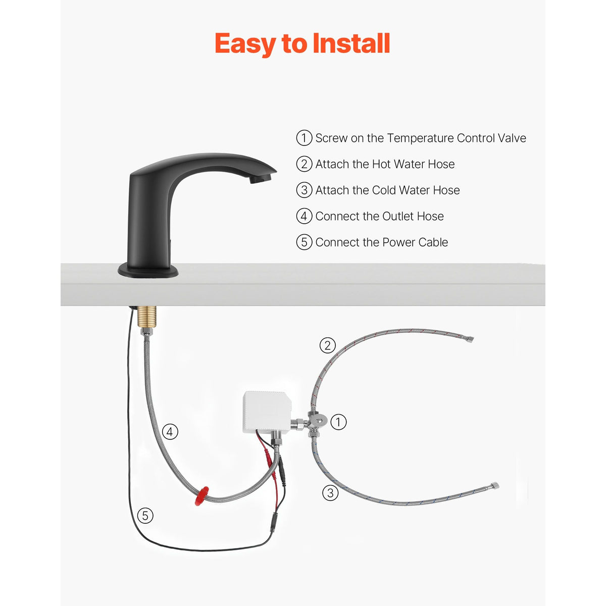 Touchless Bathroom Sink Faucet, Automatic Motion Sensor Restroom Toilet Faucet with Hole Cover Plate, Battery Operated,Adjustable Temperature for 9/16 in Pipe Commercial Lavatory,Matte Black