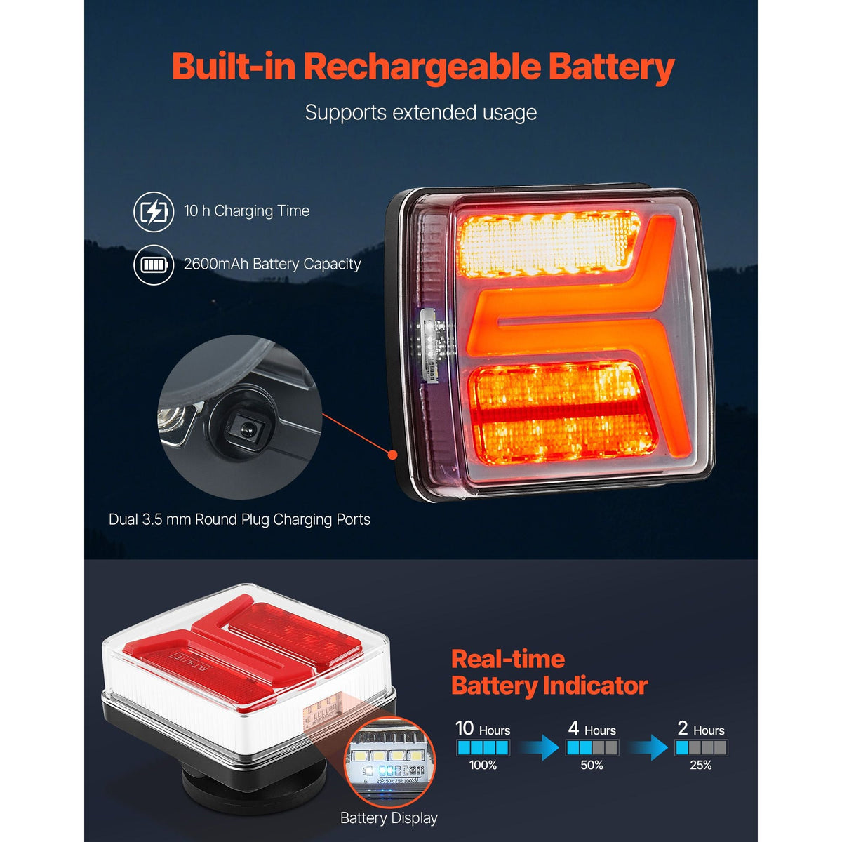 Trailer Lights, 2PCS 12V Square LED Magnetic Wireless Trailer Tail Lights Kit with Stop Brake Turn Tail License Plate Lamp, Waterproof Tow Lighting Kit for Boat Truck Camper RV Tractor Caravan