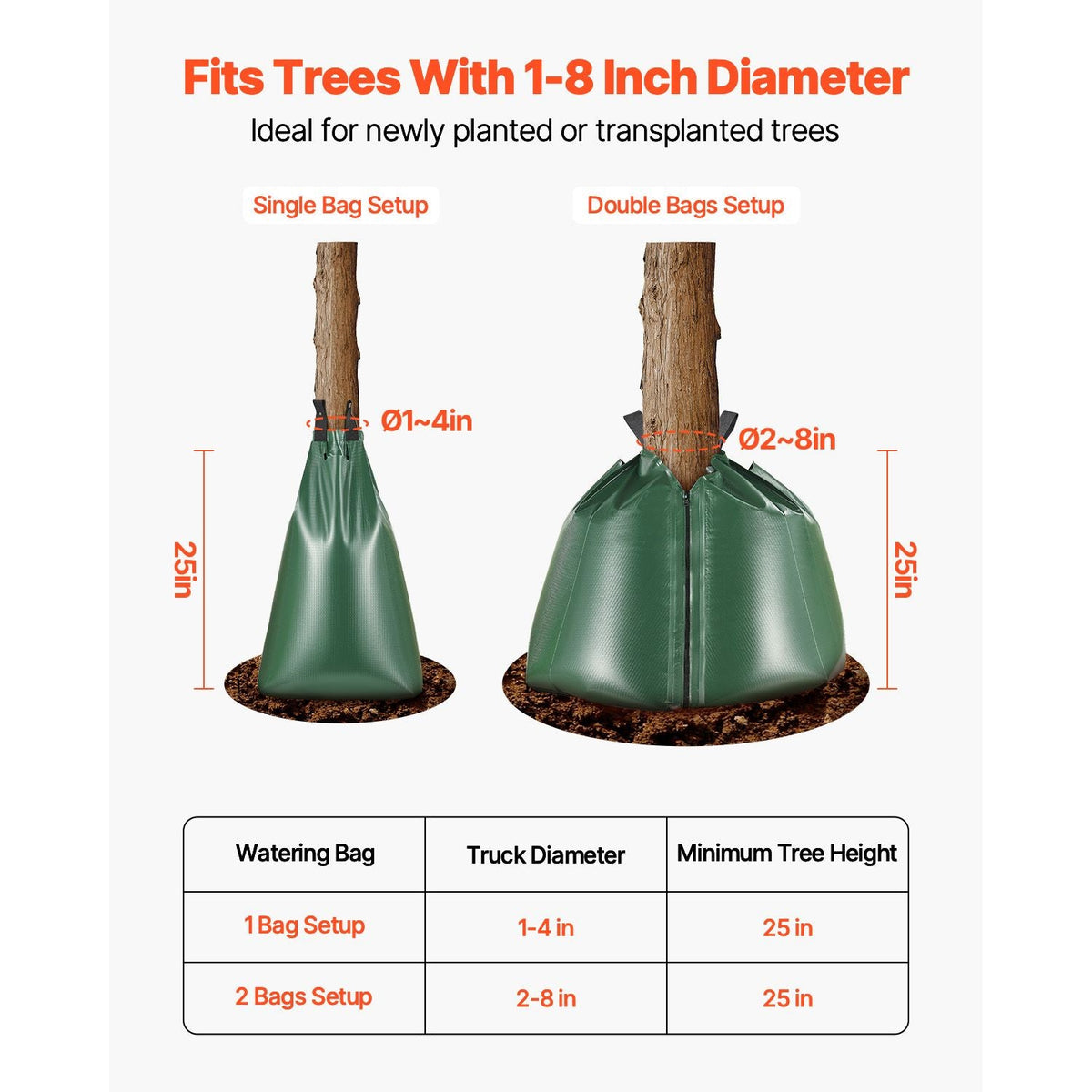 Tree Watering Bag, 8 Packs 20 Gallons Watering Bags for New Trees, 5-9 Hours Slow Release Refillable Tree Drip Irrigation Bags with Zipper, Durable Tree Watering System for Deep Root Targeting