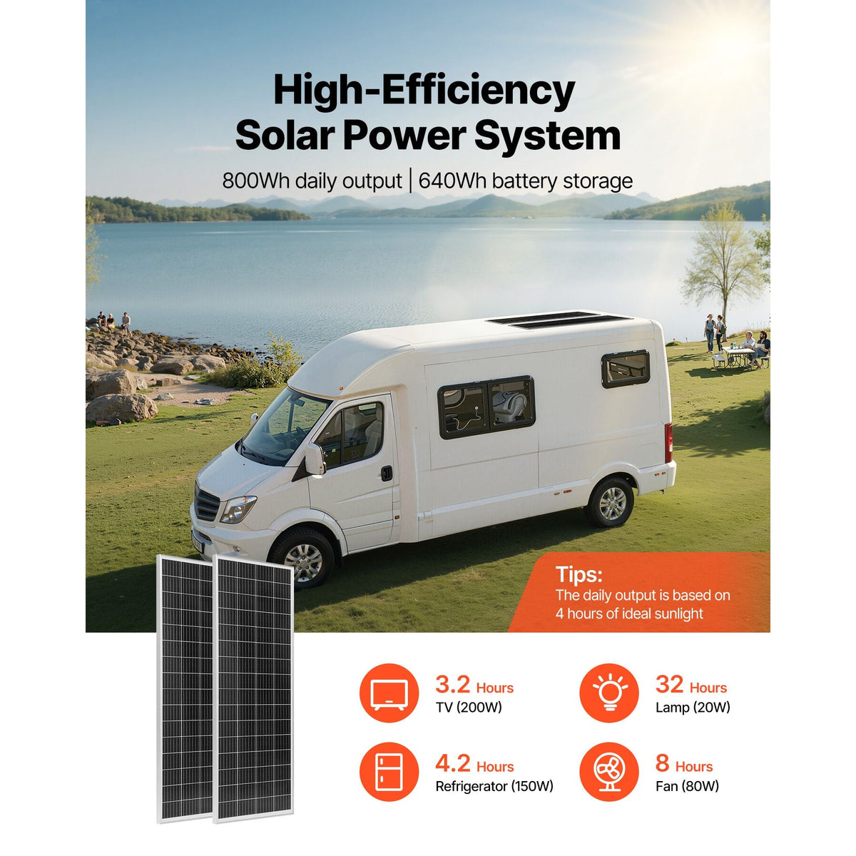 V200W 12V Complete Solar Power Kit, 2PCS 100W Monocrystalline Solar Panels + 12.8V 50Ah LiFePO4 Battery + 40A Charge Controller + 800W Power Inverter, Ideal for RV Home Camping Boat Off-Grid