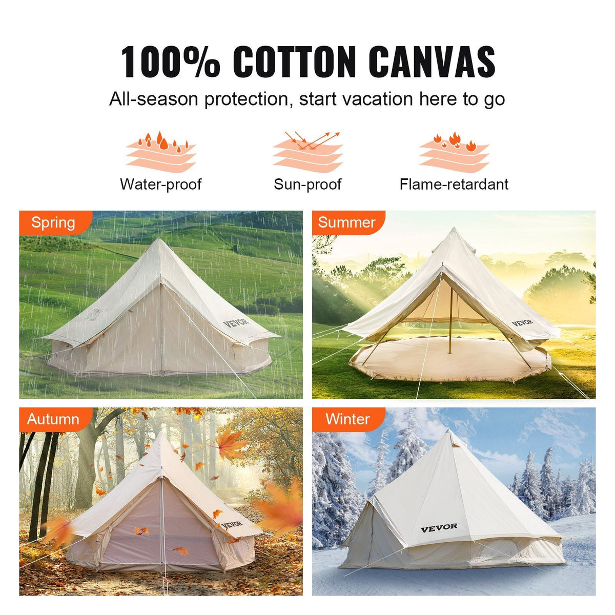3-5 Person Canvas Glamping Bell Tent, Breathable Waterproof Yurt Tent with Stove Jack and Detachable Side Wall for Family Camping, 10'x 10'x98"(Diameter 3M)
