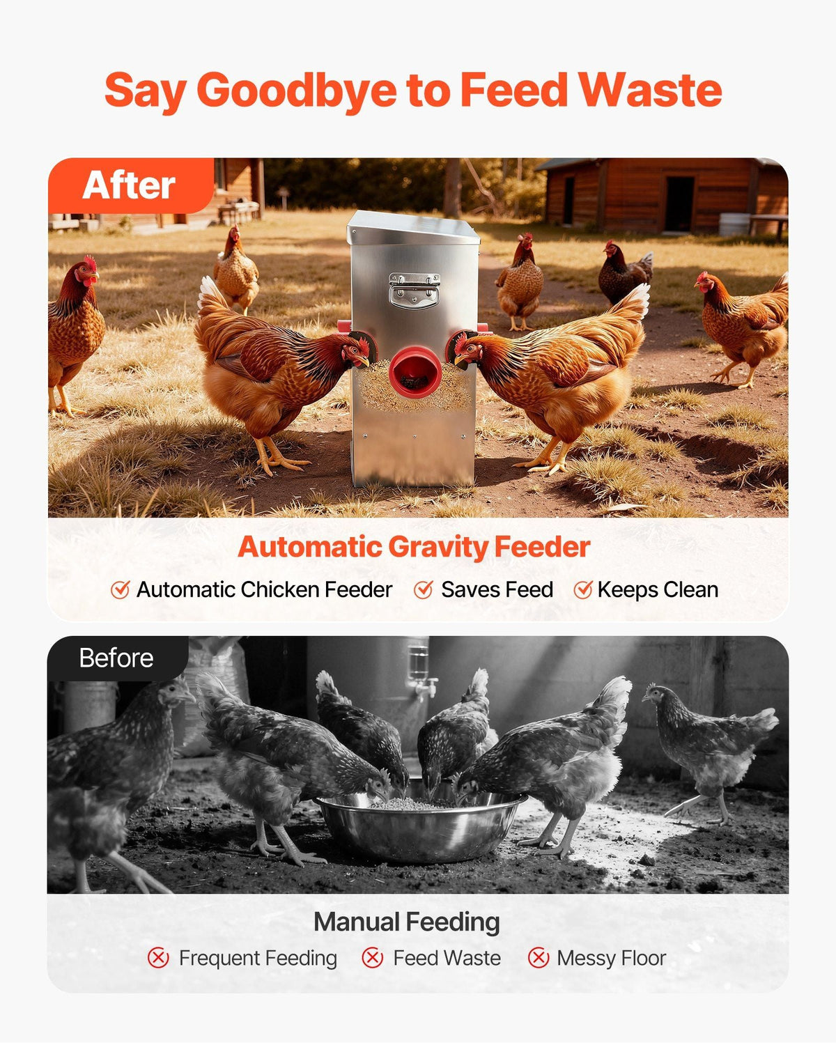 Automatic Chicken Feeder, 25 lbs Capacity, 6 Feeding Ports No-Waste Poultry Feeder, Automatic Gravity, with Handle Latch Lid, Metal Construction, for Chickens Bantams Pheasants Poultry Coop