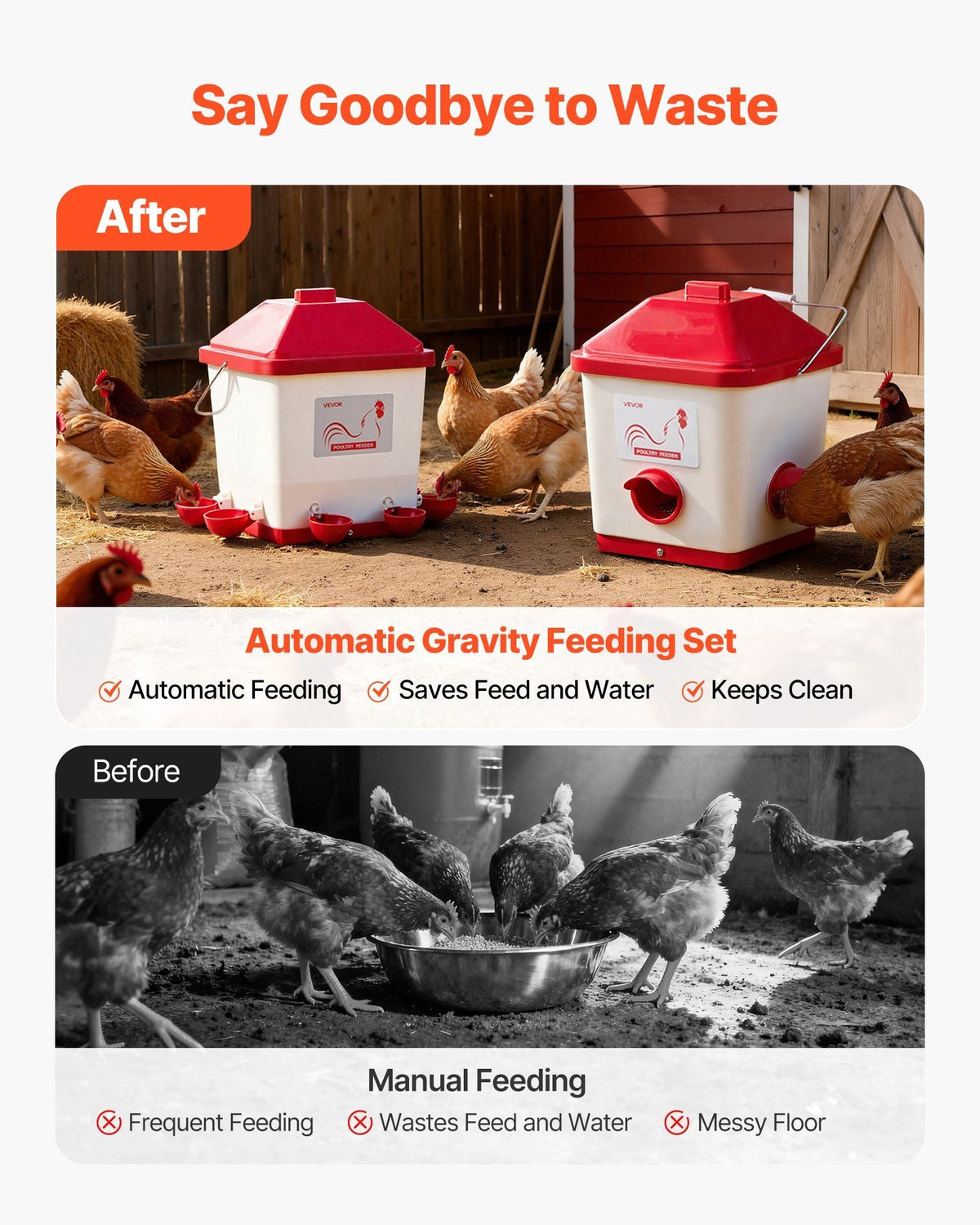 Automatic Chicken Feeder & Waterer Set, 5 Gallon/40 Pounds, Rain Proof Hanging Poultry Feeder with Water Cup No Waste, Automatic Gravity, Avoid Small Animals, Suitable for Chicken, Duck, Turkey