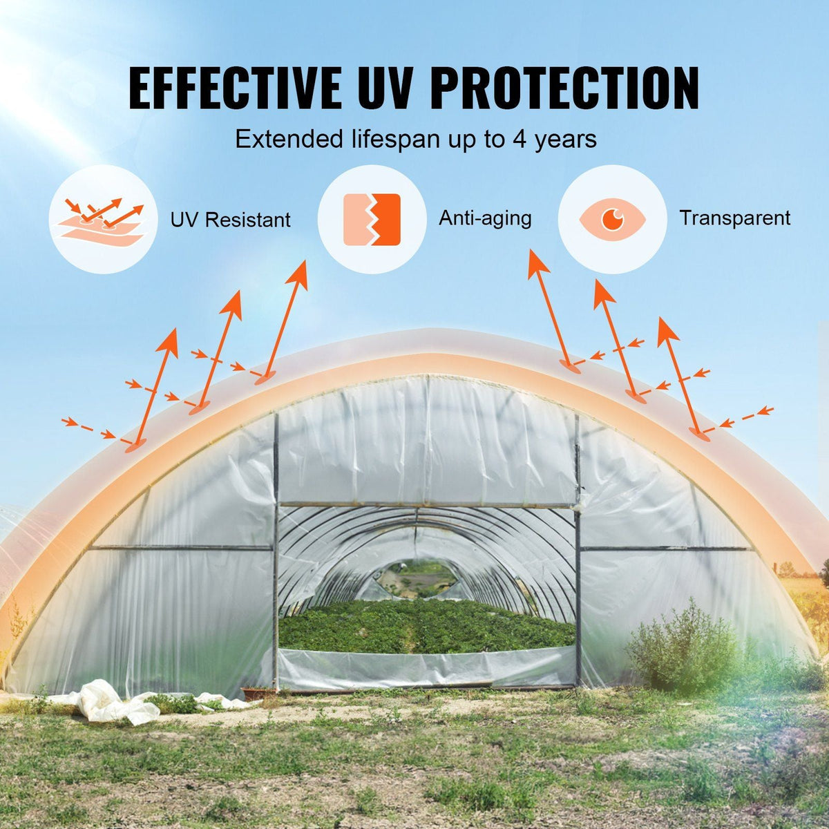 Greenhouse Plastic Sheeting 10 x 40 ft, 6 Mil Thickness Clear Greenhouse Film, Polyethylene Film 4 Year UV Resistant, for Gardening, Farming, Agriculture, Garden