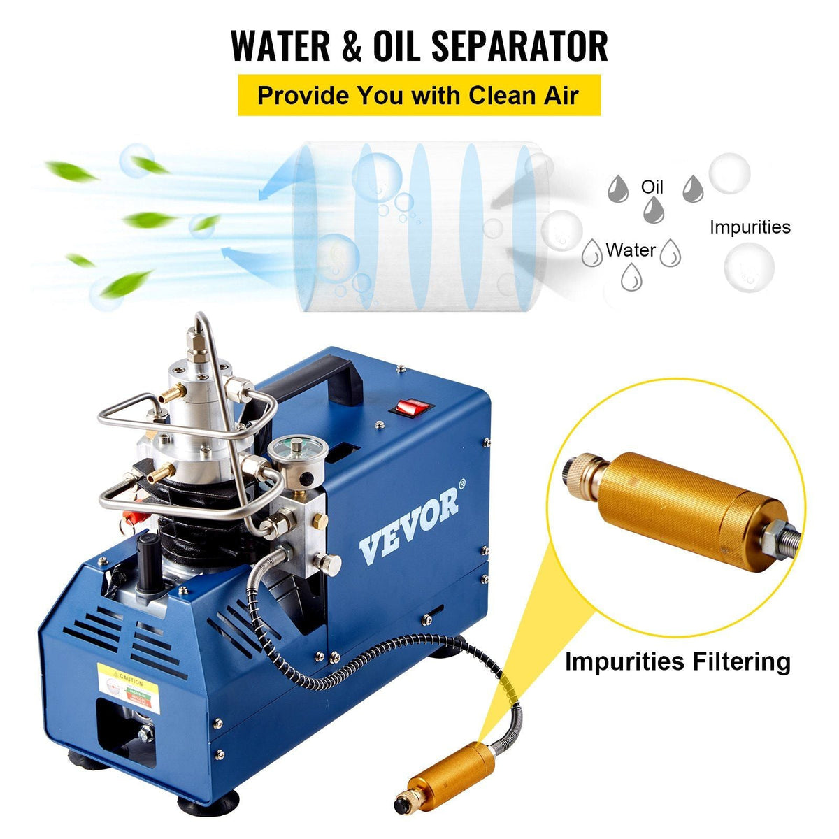 High Pressure Compressor, 4500PSI/30MPA/300BAR High Pressure Air Compressor, 1800W 110V Manual Stop Compressor