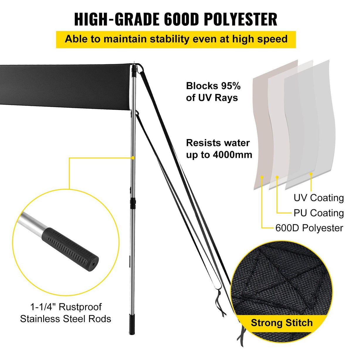 T-Top Sun Shade Kit 5' x 5', UV-Proof 600D Polyester T-top Extension Kit with Rustproof Steel Telescopic Poles, Waterproof T-Top Shade Kit, Easy to Assemble for T-Tops & Bimini Top