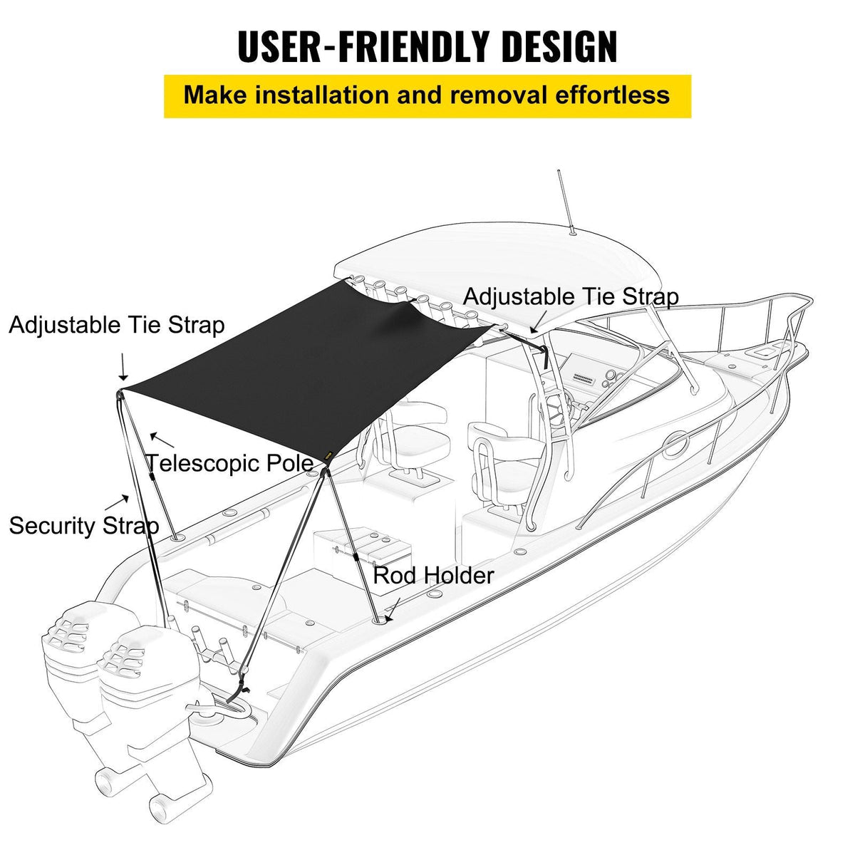 T-Top Sun Shade Kit 5' x 5', UV-Proof 600D Polyester T-top Extension Kit with Rustproof Steel Telescopic Poles, Waterproof T-Top Shade Kit, Easy to Assemble for T-Tops & Bimini Top