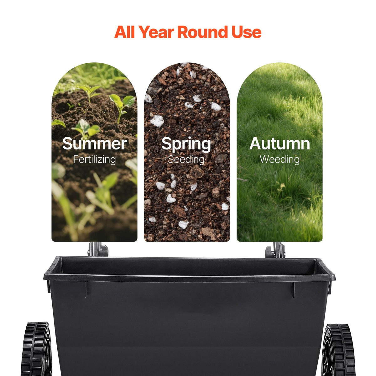 Walk-Behind Push Spreader, 50LBS Capacity, Drop Spreader with Hopper Grate, 18 in Spreading Width & 30 Settings, 10 in All Terrain Tires, Garden & Lawn Spreaders for Seed, Fertilizer, Salt