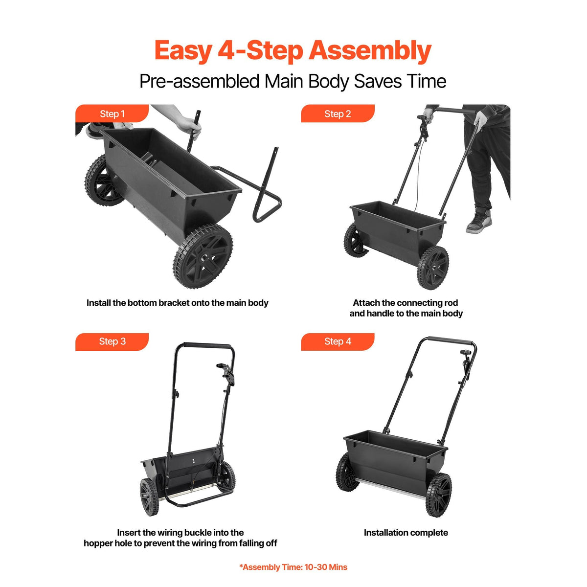 Walk-Behind Push Spreader, 50LBS Capacity, Drop Spreader with Hopper Grate, 18 in Spreading Width & 30 Settings, 10 in All Terrain Tires, Garden & Lawn Spreaders for Seed, Fertilizer, Salt