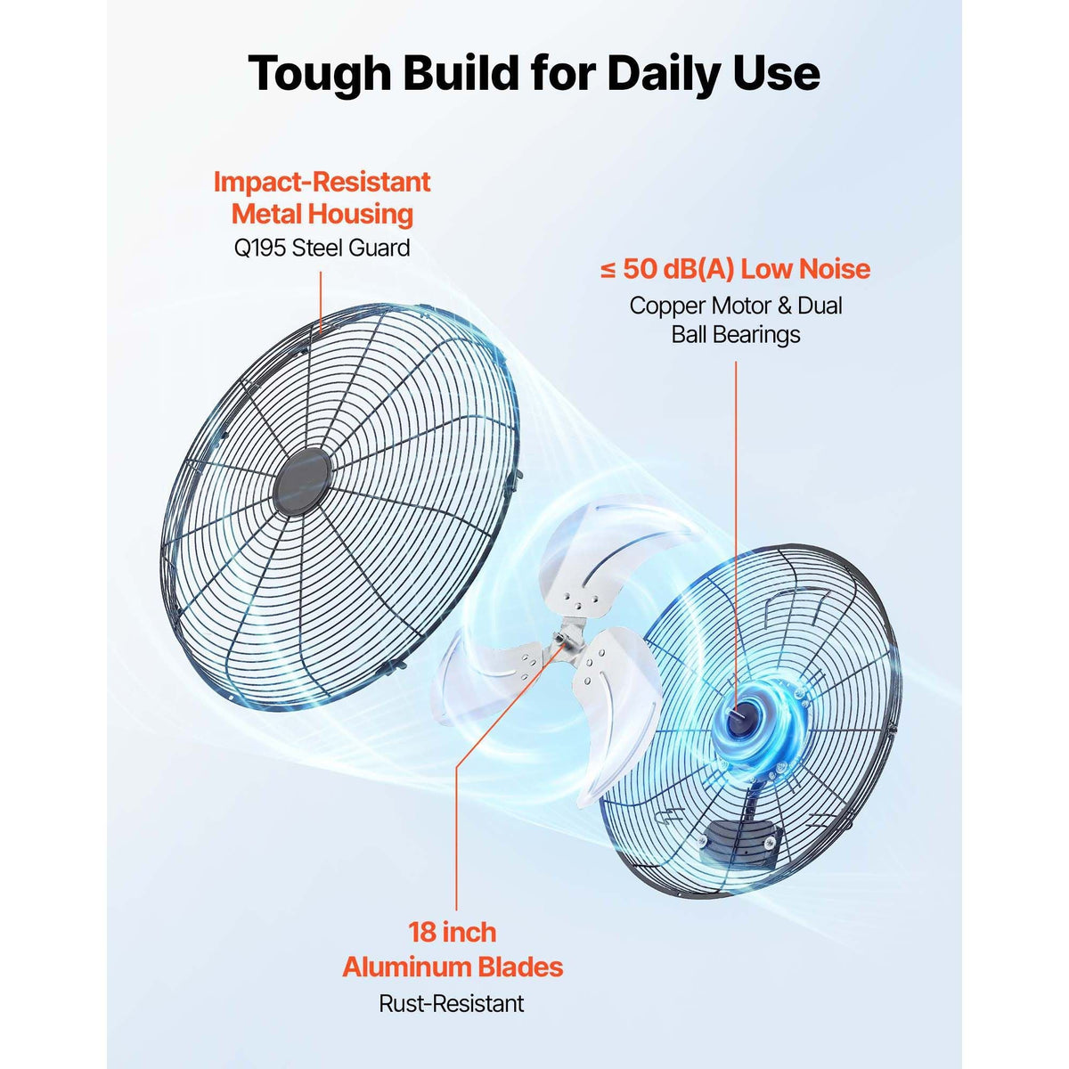Wall Mount Fan, 18 in Wall Mounted Hanging Fan with IP44-rated Protection, 3-Speed, Long Airflow Distance, Adjustable Rotation Angle, Powerful for Industry, Commercial, Garage, Workshop