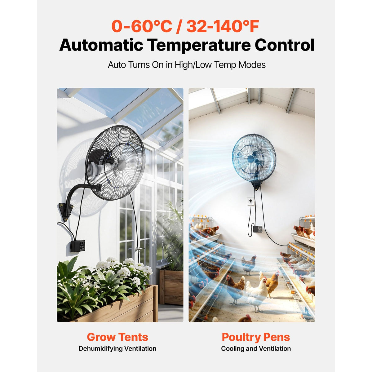 Wall Mount Fan, 20 in Wall Mounted Hanging Fan with Oscillating & Mist, Remote, IP44-rated, 3-Speed, 18h Timer, Temperature Control, Powerful for Industry, Commercial, Garage, Workshop, Gym