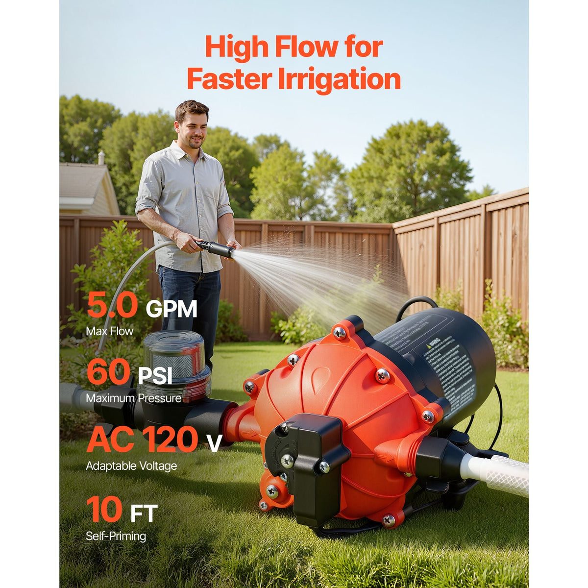 Water Pressure Pump, 110V AC 5 GPM, 5-Chamber On Demand Electric Diaphragm Water Transfer Pump, 60 PSI Max Pressure, Automatic Pressure Switch, for Home Kitchen Garden Irrigation Car Washing