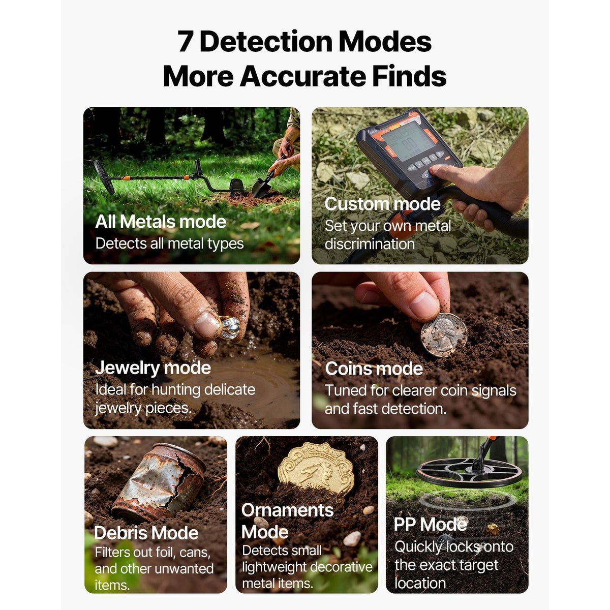 Waterproof Metal Detector, 12", Professional High Accuracy Gold Detector for Adults, with Display, Wireless Headphones, 7 Modes, Adjustable Length, for Detecting Gold Treasure Hunting, IP68