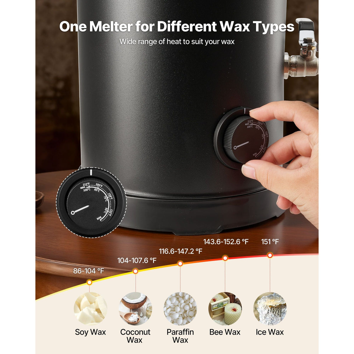 Wax Melter for Candle Making, 10.6 Qts, Fast and Even Heating, with Easy Pour Spout and Temperature Control, Hourglass Base for Non-Stick Smooth Flow, Wax Melting Pot for Making Candles Soaps