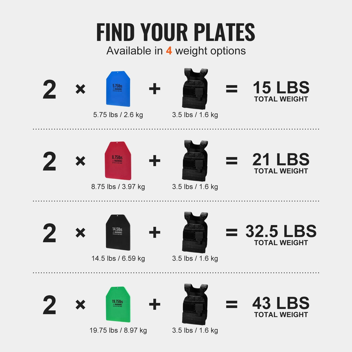 Weight Vest Plates, 8.75 LB Pairs, Premium Steel Weighted plates, Contoured Ergonomic Fit – WODs, Additional Weight for Weight Vests, for Strength Training, Running, Fitness, Heavy Workouts