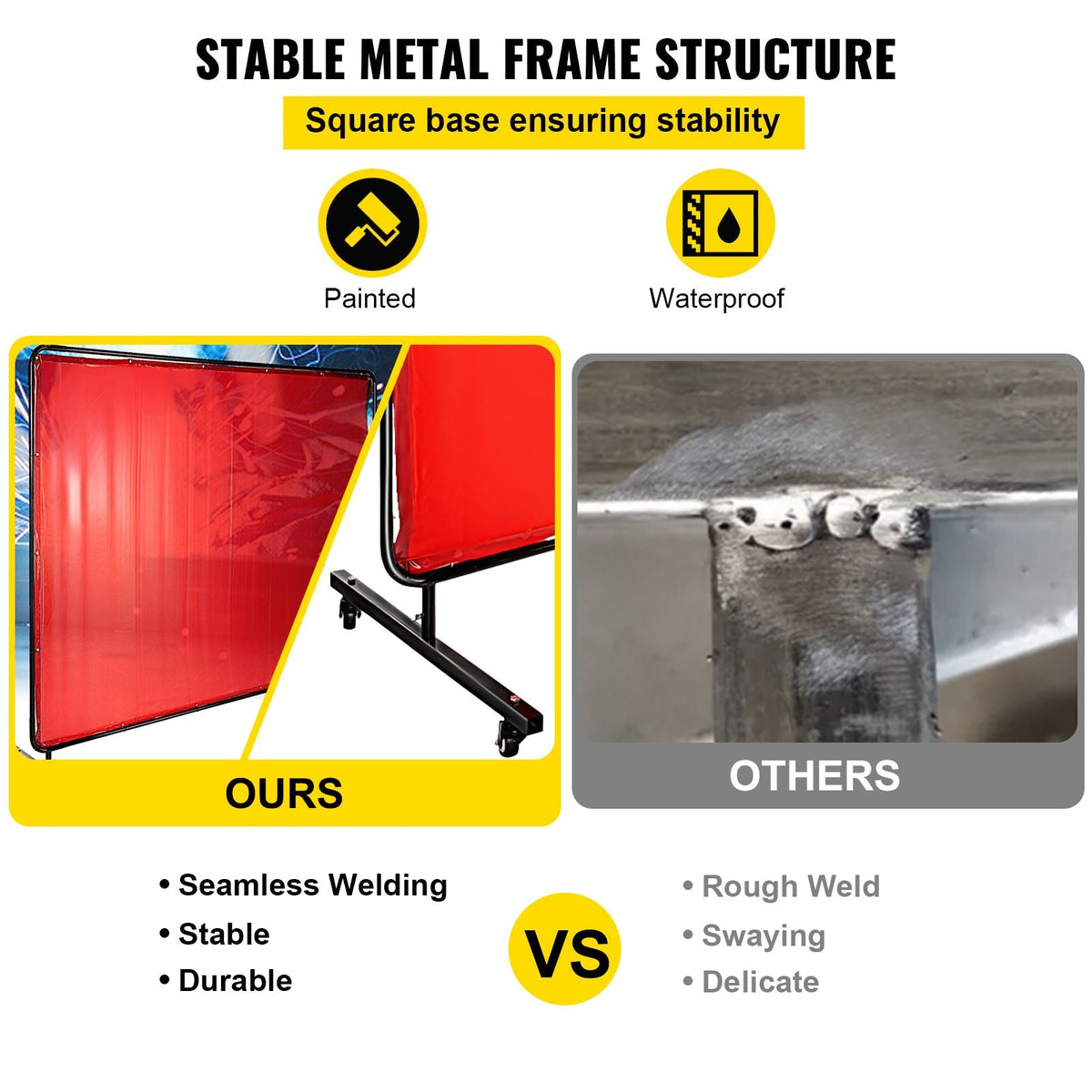 Welding Screen with Frame 8\' x 6\', Welding Curtain with 4 Wheels, Welding Protection Screen Red Flame-Resistant Vinyl, Portable Light-Proof Professional