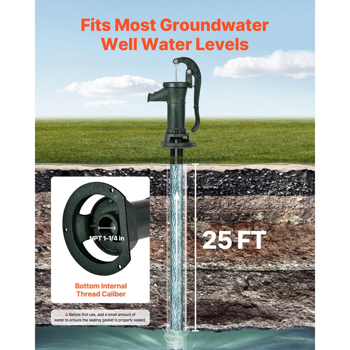 Well Hand Pitcher Pump, 25 ft Maximum Lift, Antique Cast Iron Manual Hand Water Pump, NPT 1-1/4 in Connection, Easy Installation, Old Fashioned for Outdoor Garden, Pond, Backyard, Farm, Green
