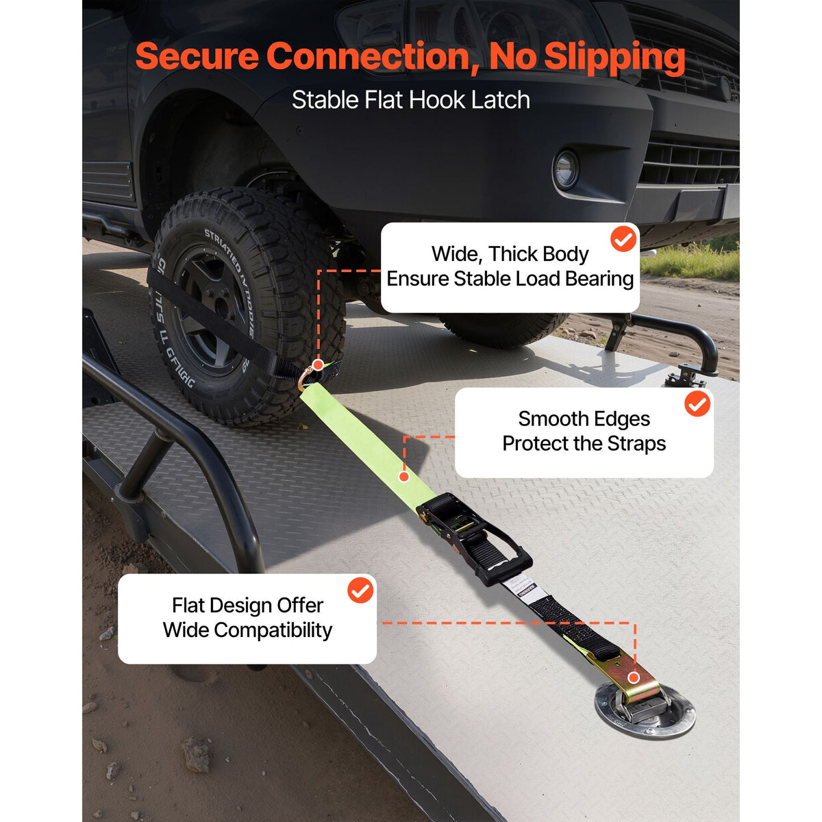 Wheel Chock Tie-Down Kit, Tire-Style Trailer Tie Down Strap, Car Tie Down Kit with Flat Hook, Break Strength 10009 lbs & Working Load 3333 lbs Motorcycle Tie-Down System for ATVs, SUVs, Trailers