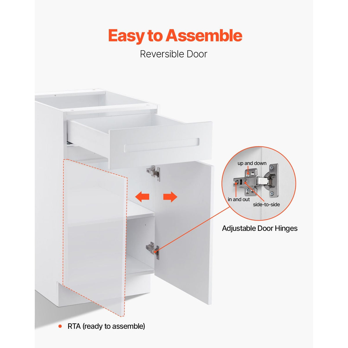 White Shaker Base Cabinet with Drawer, 18-Inch Unassembled Drawer Base Cabinet, 18" W x 24" D x 34.5" H Ready to Assemble Cabinet with Soft-Close Door and Adjustable Shelf, for Home Office