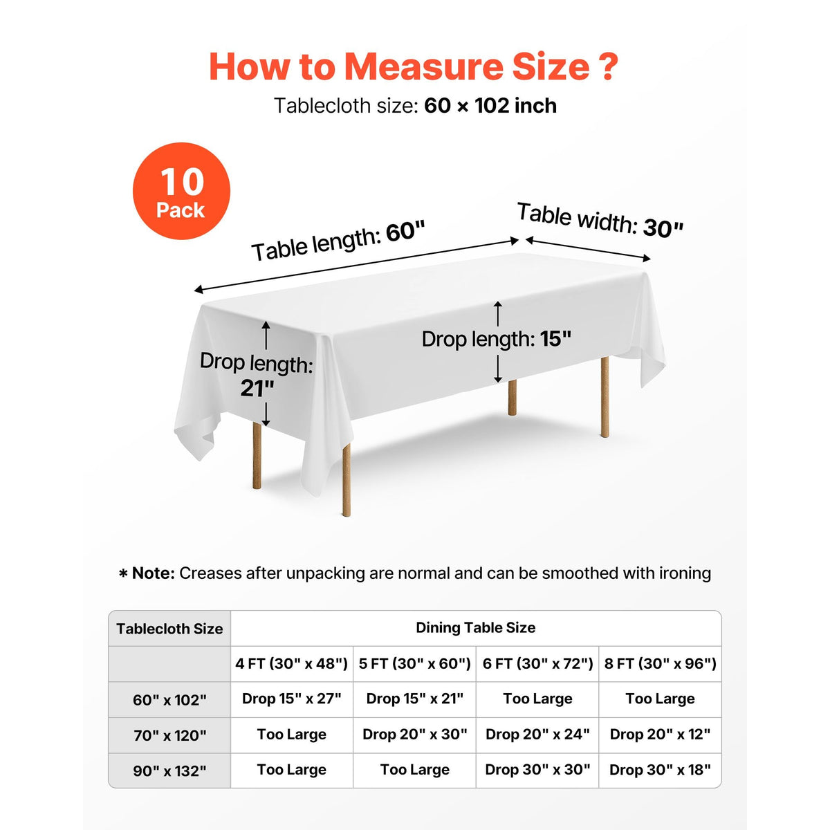 White Tablecloths for Rectangle Tables, 10 Pack, 60 x 102 Inches, Reusable and Machine Washable Table Clothes, Wrinkle-Resistant Polyester Fabric Table Covers for Wedding, Party, Banquet