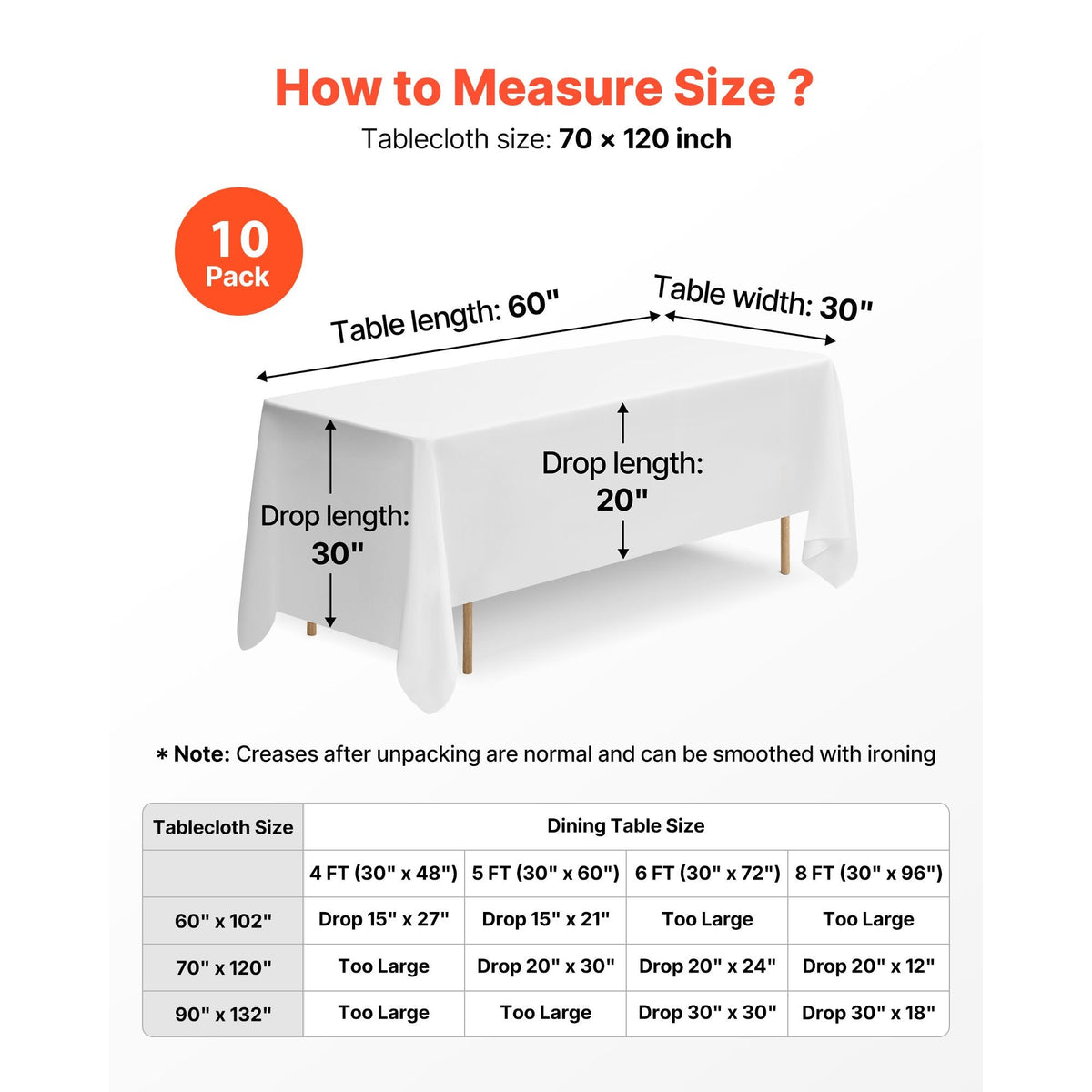 White Tablecloths for Rectangle Tables, 10 Pack, 70 x 120 Inches, Reusable and Machine Washable Table Clothes, Wrinkle-Resistant Polyester Fabric Table Covers for Wedding, Party, Banquet