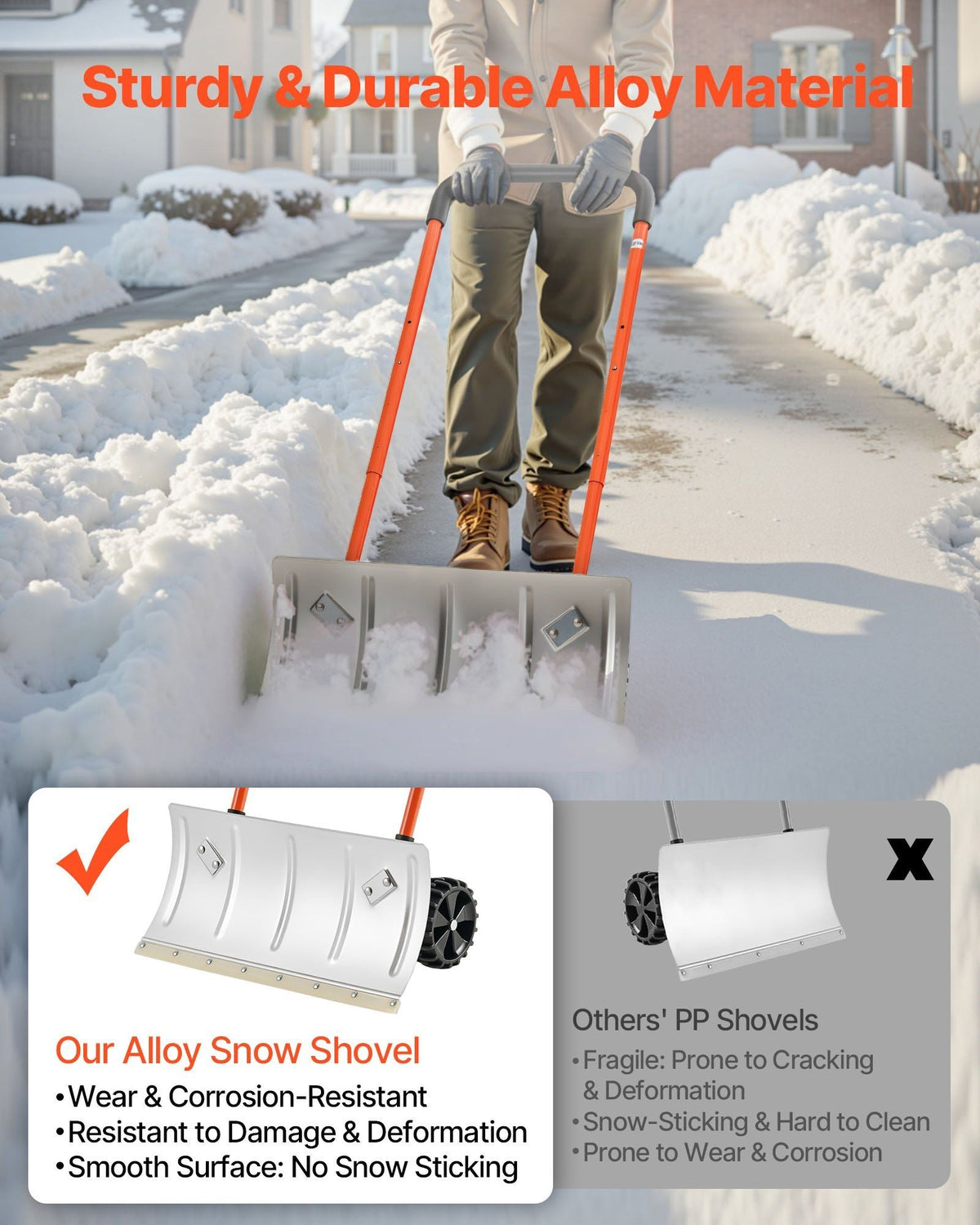 Winter Snow Pusher Shovel with Wheels 24 in Durable Metal Snow Plow for Driveway