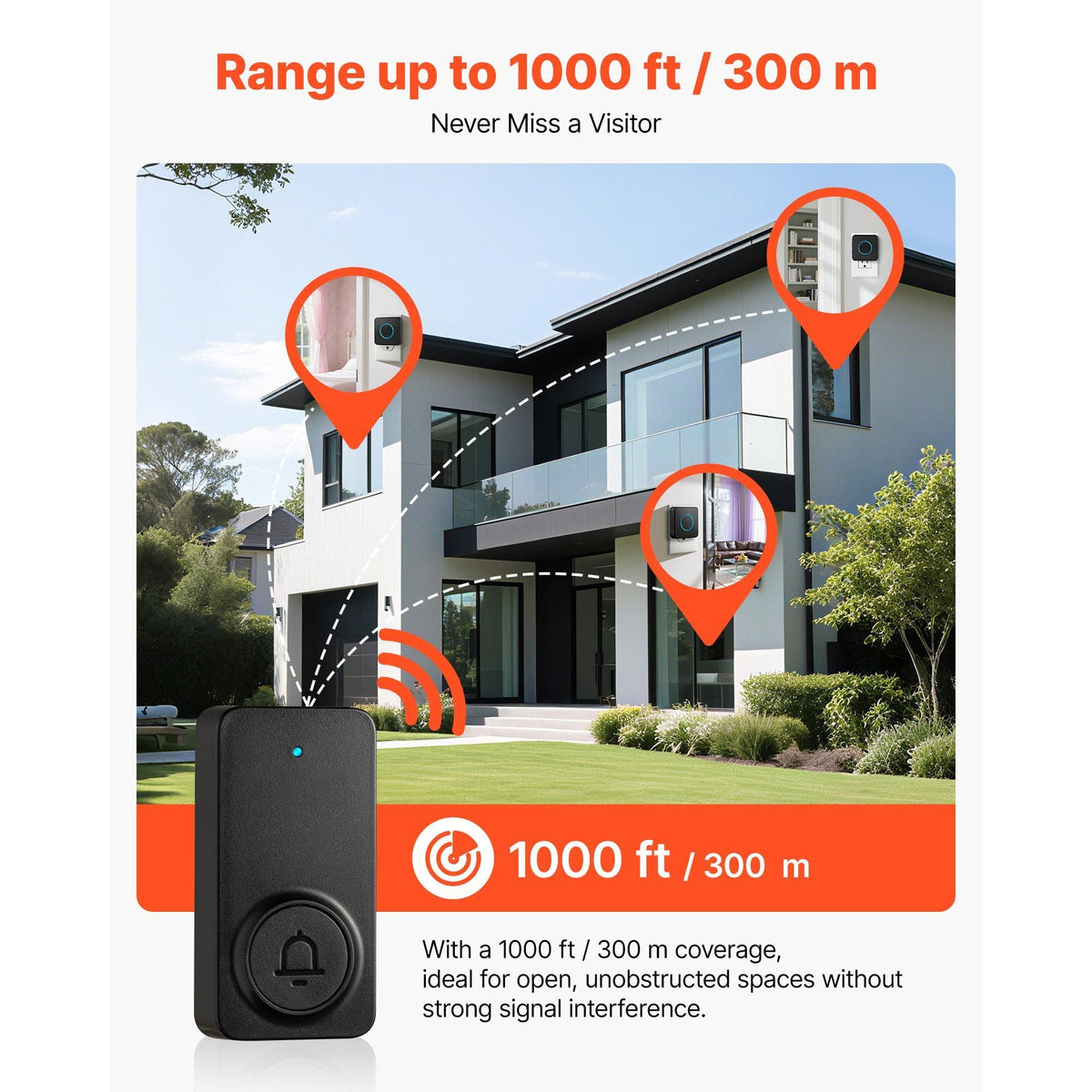 Wireless Doorbell Kit, IP54 Waterproof Door Chime Ranges up to 1000 ft, 5 Adjustable Volumes, 48 Ringtones, Easy Installation, Wireless Doorbell Ideal for Home, Doorway, Classroom, Office, Black