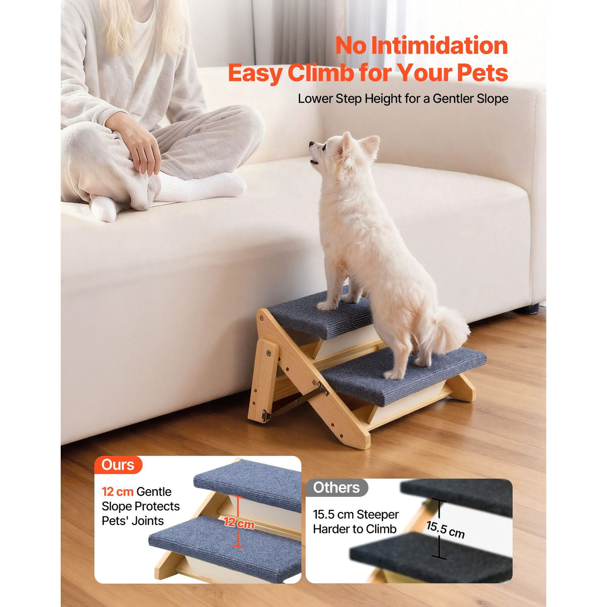 Wood Pet Stairs, 2-Step Dog Stairs for Beds, Sofa & Cars, 110lbs Load Capacity, Floded Flat Design, Stable & Sturdy Cat & Dog Step Ladder for Small Medium Large Older Pet Puppy Essentials